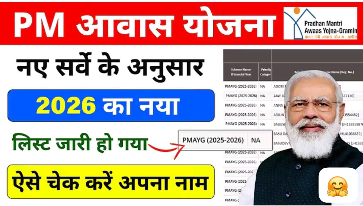 PM Awas Yojana New List 2025-26 – चेक करो अपना नाम